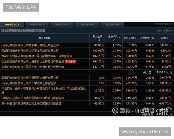 直播热议长生点评小小阳85评分打野强势或将横扫KPL赛场